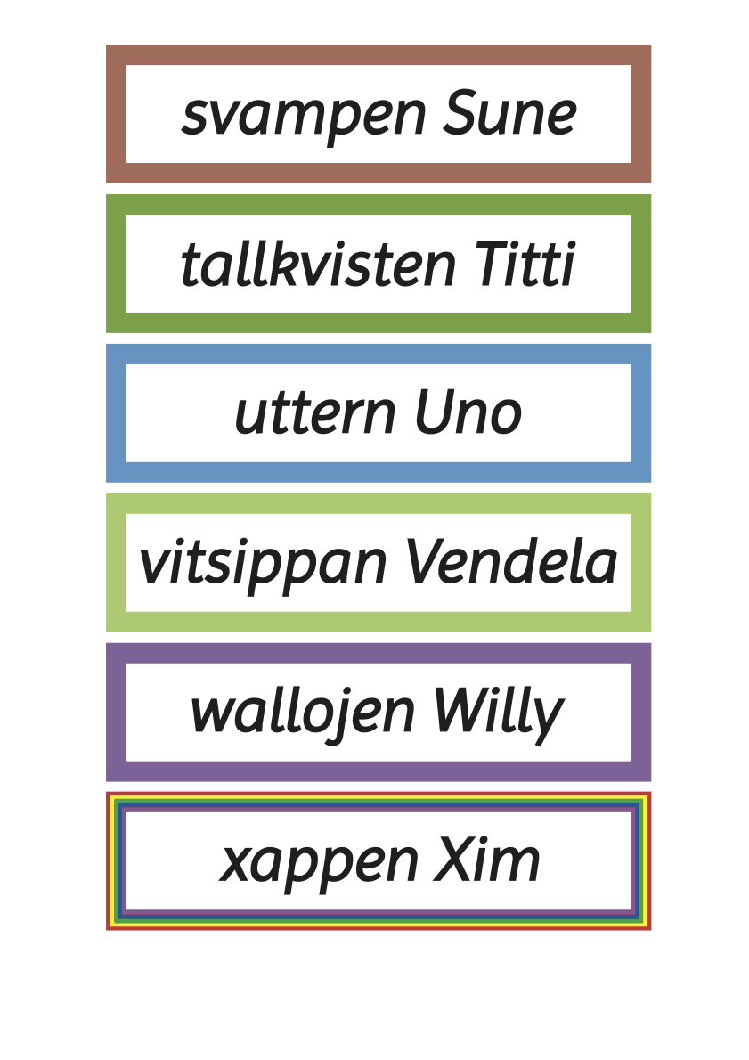 Namnskyltar